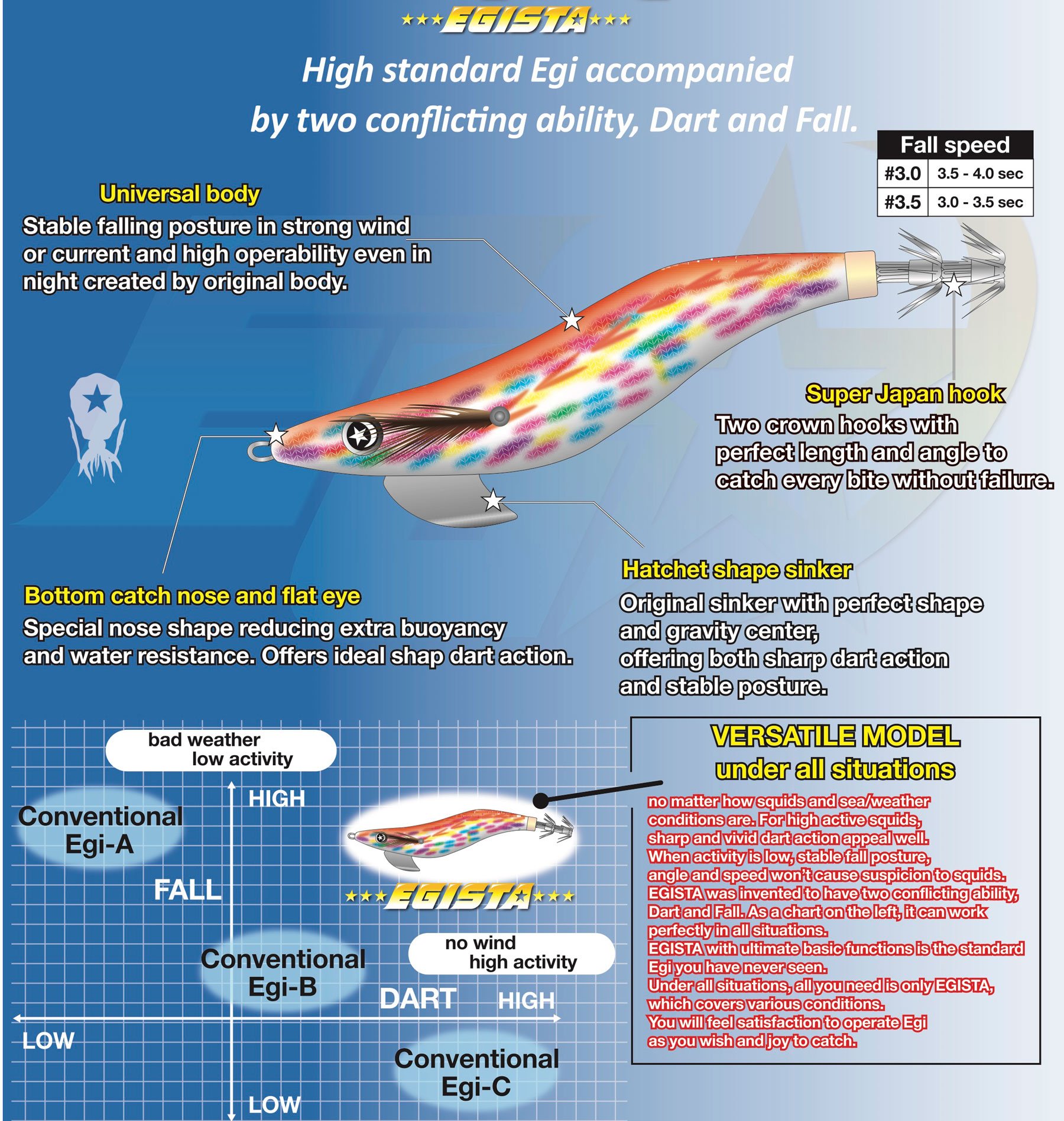 Tsuriken EGISTA 3.0 - Image 2