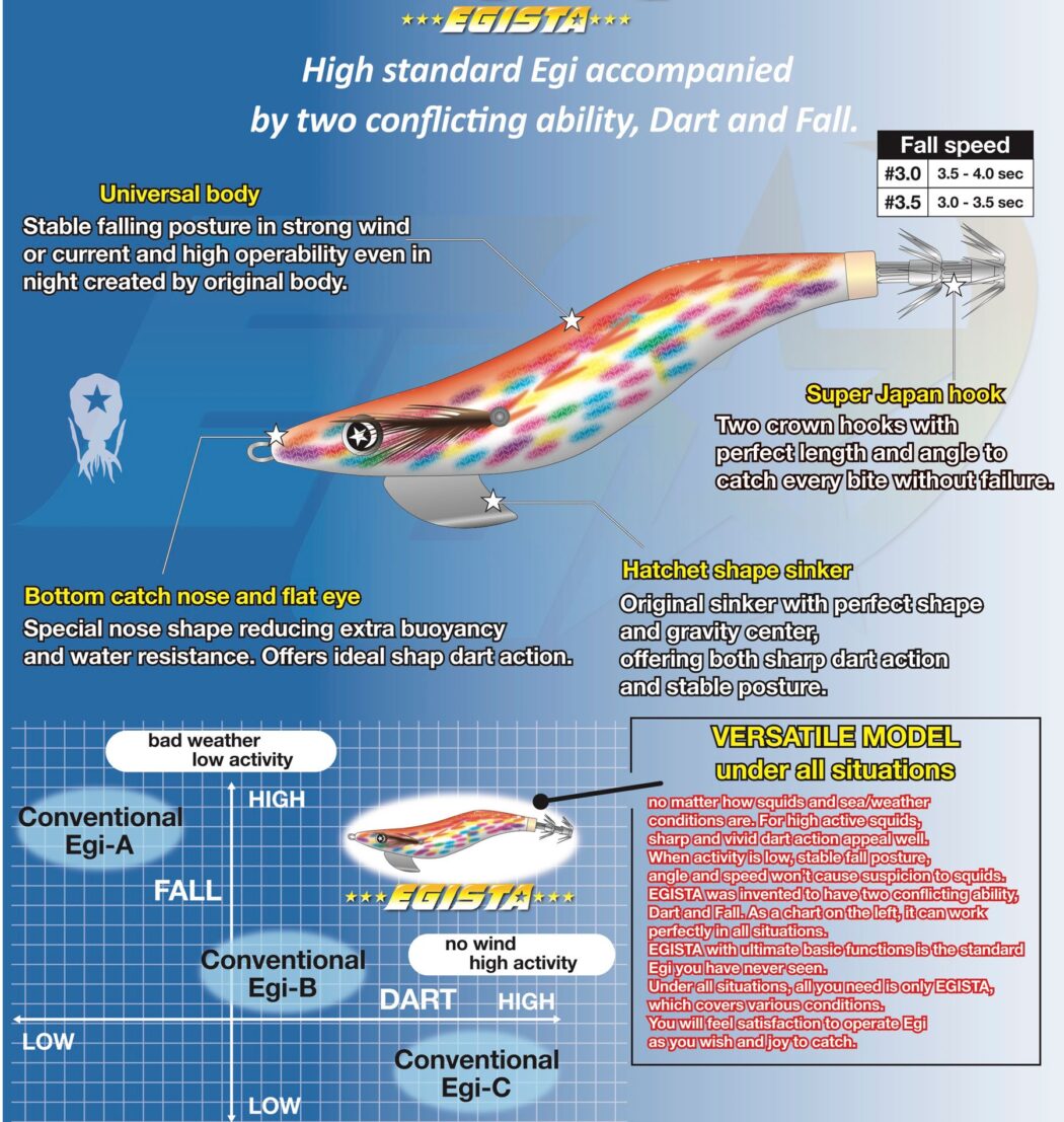Tsuriken EGISTA DEEP 3.0