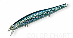 ZipBaits ZBL System Minnow 15F - Image 3