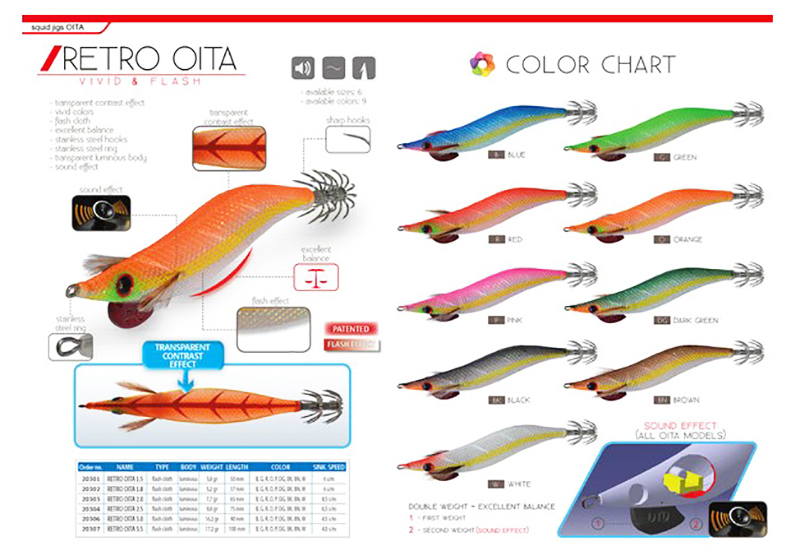 DTD RETRO OITA 3.0 - Image 3