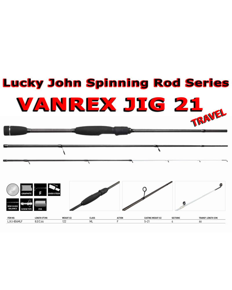 Lucky John VANREX JIG TRAVEL 21 804MLF - bg