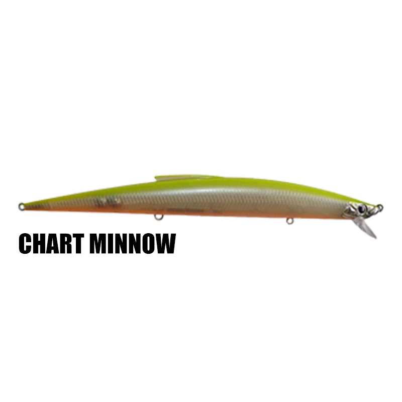 SPANISH LURES GUDARI 170S - Image 6