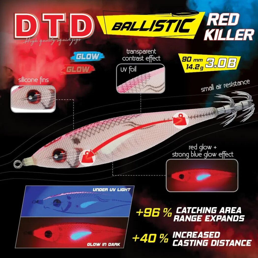 DTD Ballistic Red Killer #3.0B
