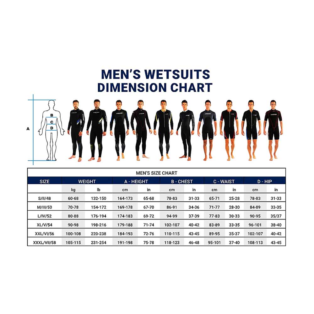 Cressi Apnea Man Two-Piece Wetsuit 3.5mm - Ανδρική Στολή Κατάδυσης - Image 14