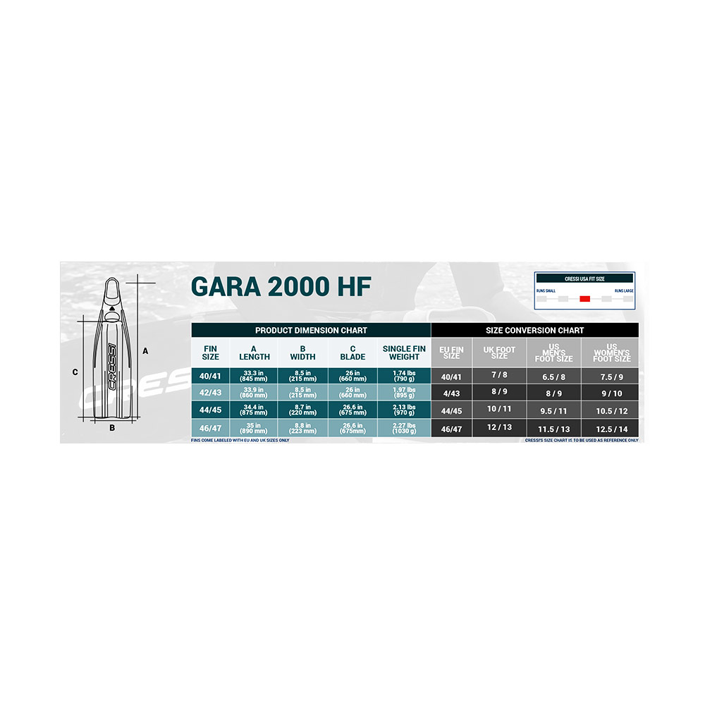 Cressi Gara 2000 HF Fins - Πέδιλα - Image 2