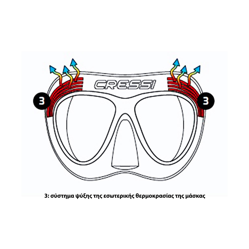 Cressi Quantum Silicone Mask Blue Metal - Μάσκα - Image 5