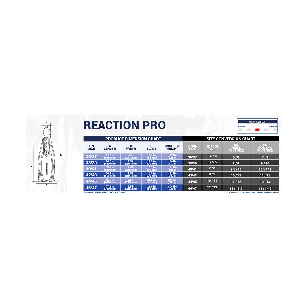 Cressi Reaction Pro Blue/Azure Fins - Πέδιλα - Image 4