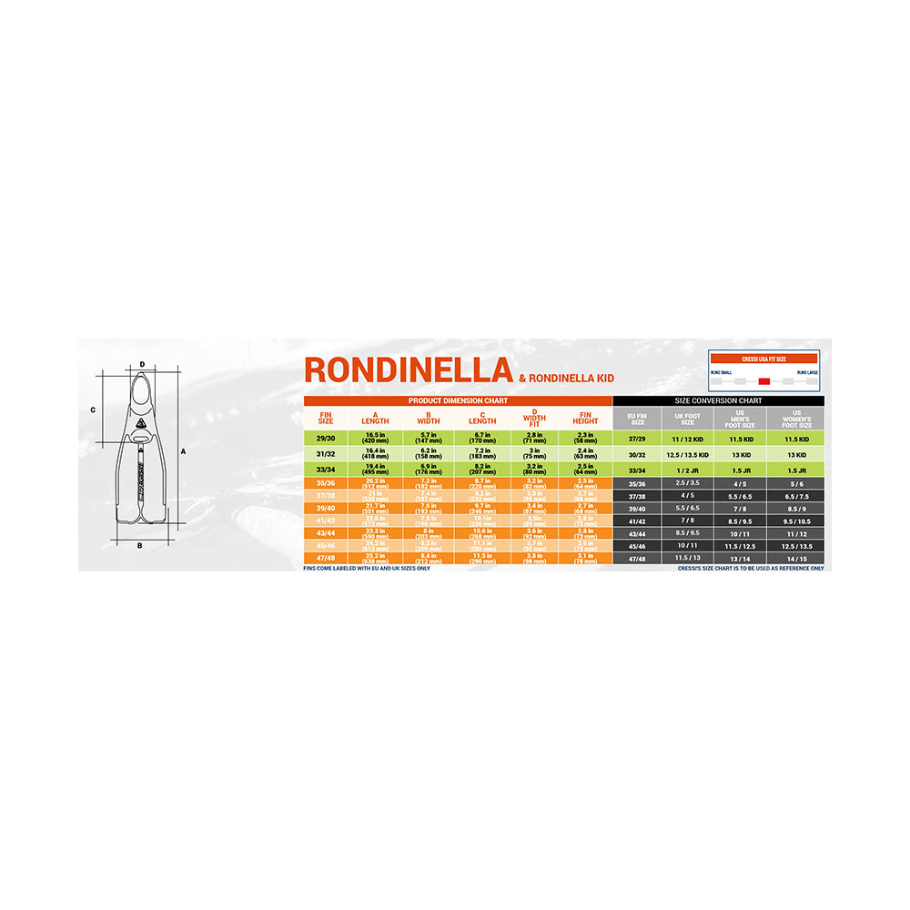 Cressi Rondinella Aquamarine Fins - Πέδιλα - Image 6