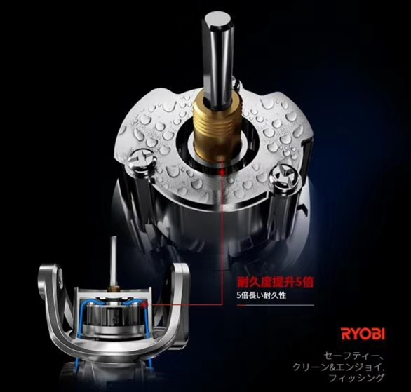 Ryobi Smap RG - Image 4