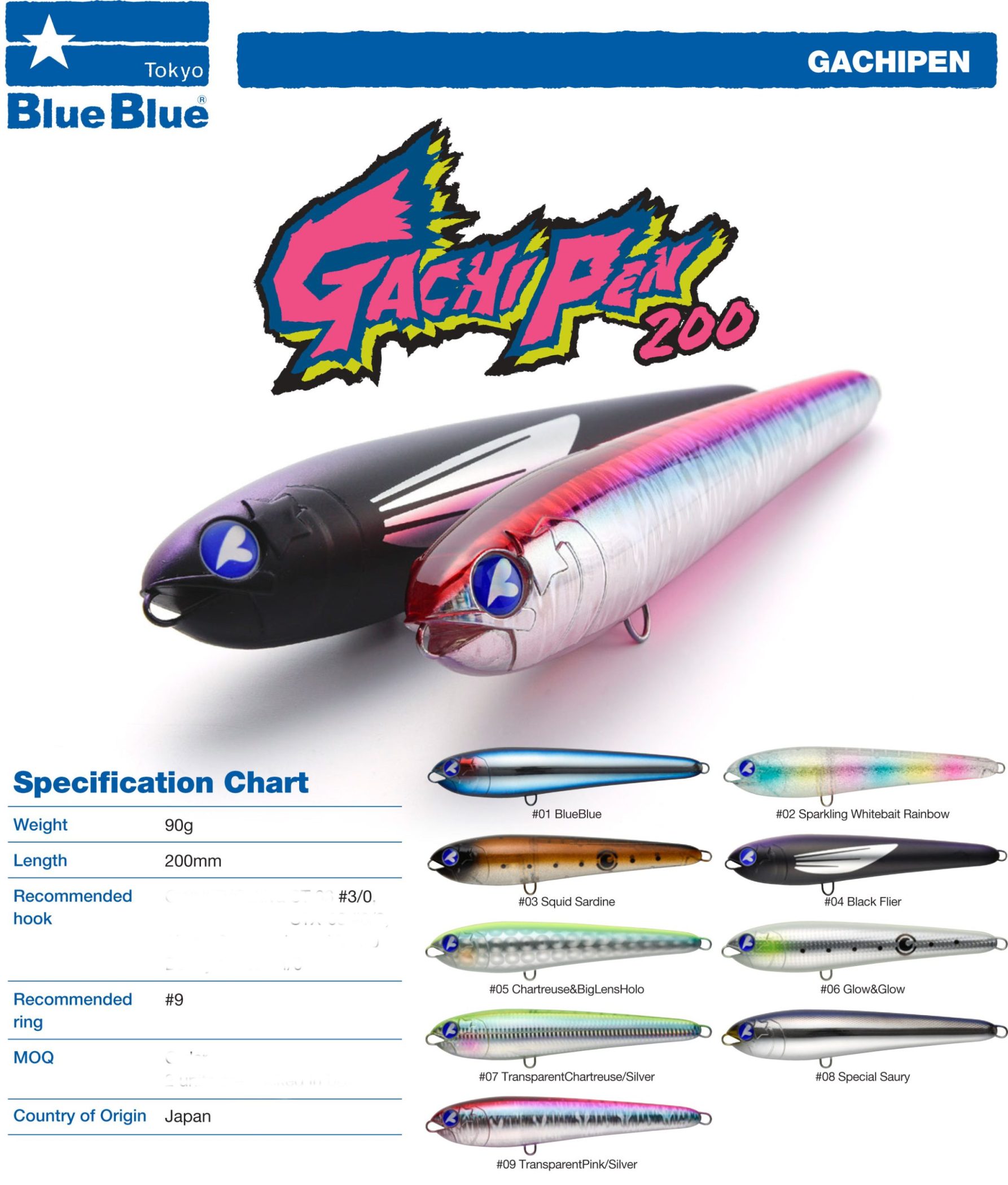 BlueBlue Gachipen 200 - Image 2