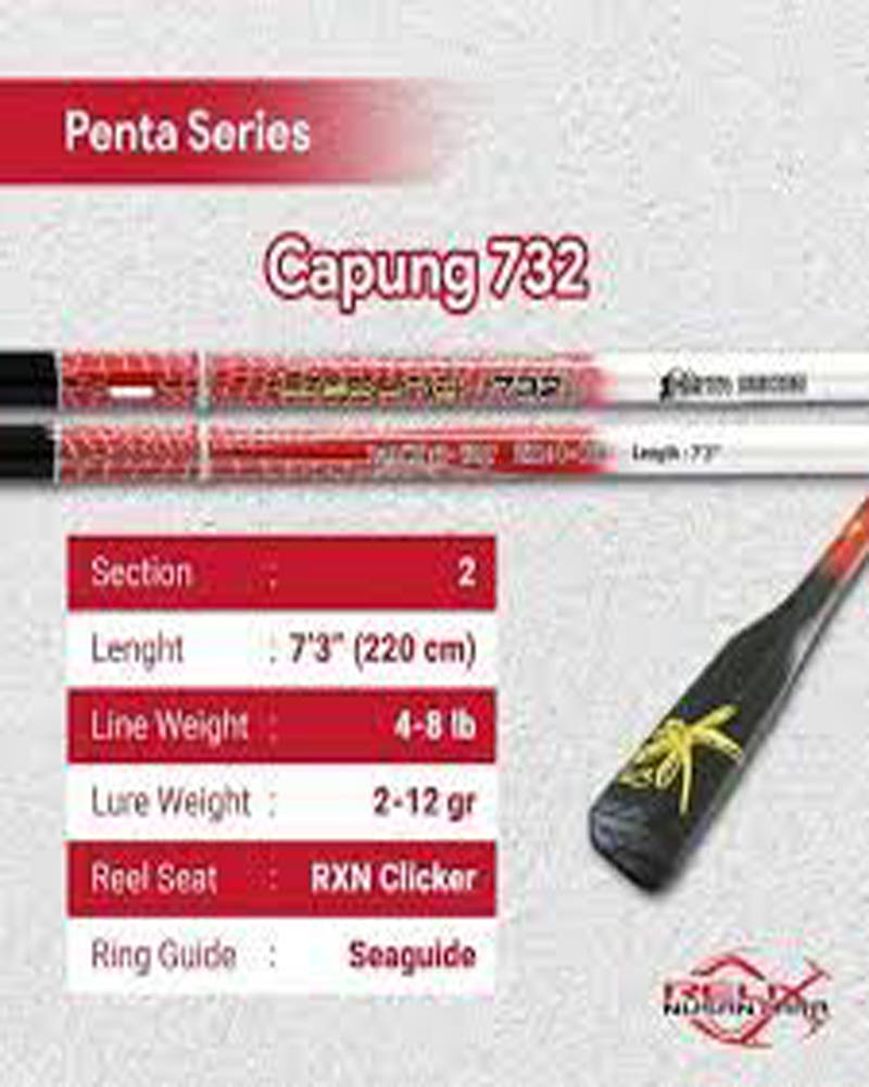 Relix Capung 732 2-12gr - bg