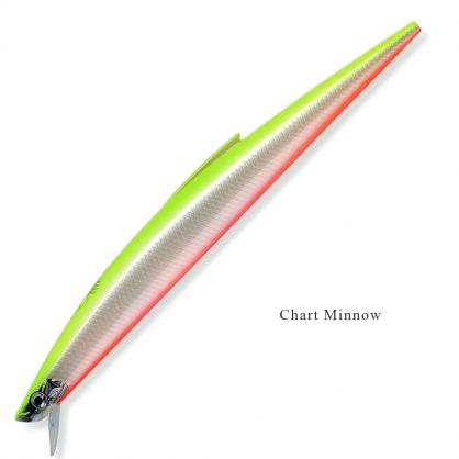 SPANISH LURES GUDARI 170S - Image 8