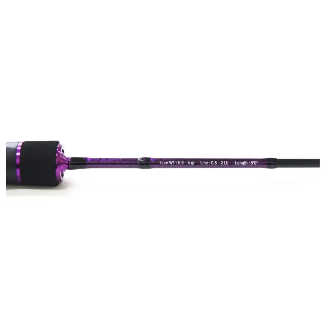 RELIX KANCRA TOR GEN 2 – 0.5–4 gr / 2–8 gr
